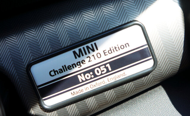 Mini_Challenge_210-28